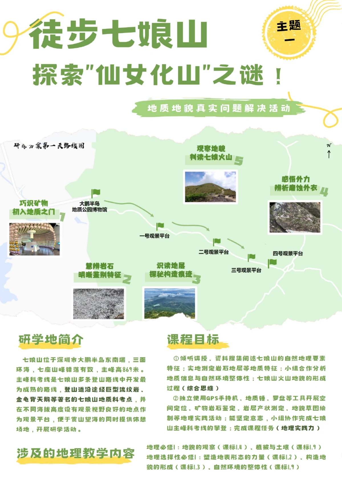 大鹏半岛徒步七娘山主题研学路线