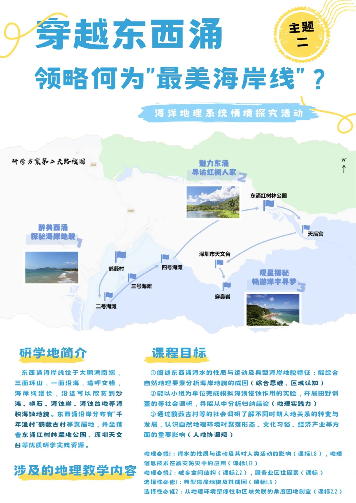 大鹏半岛穿越东西涌主题研学路线
