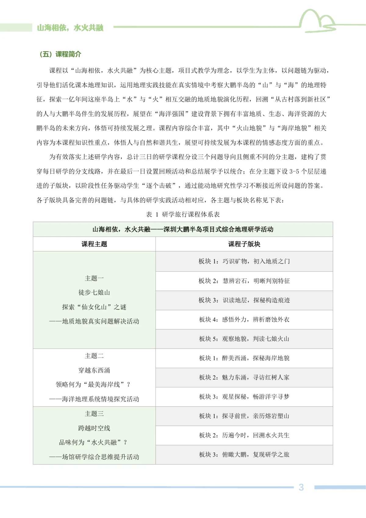 大鹏半岛研学活动内容与课程安排