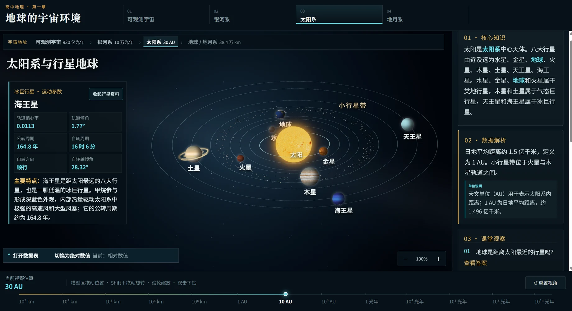 太阳系行星轨道与位置关系页