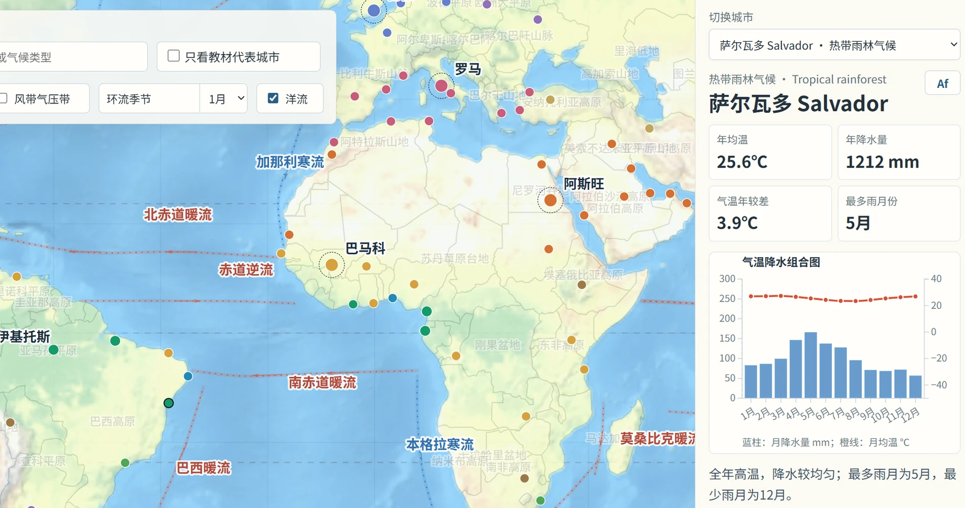 南美洲多城市气候资料对比界面